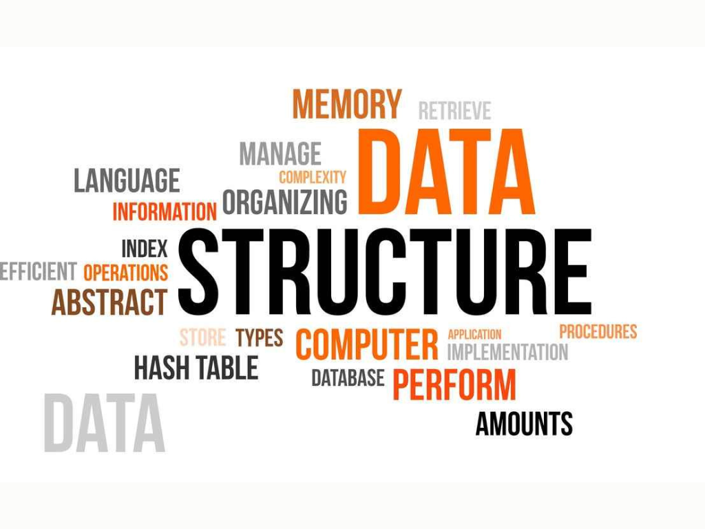 Live Masterclass for Data Structure & Algorithm